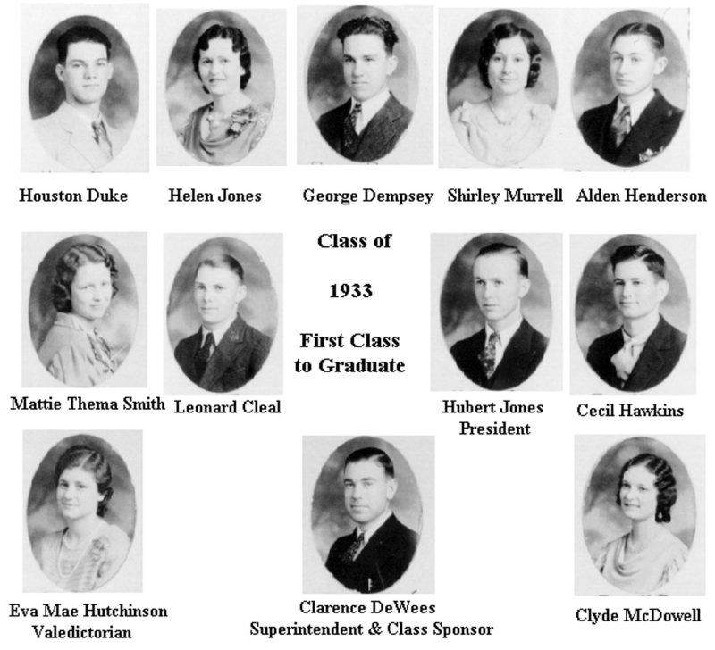 Graduating Class of 1932-1933